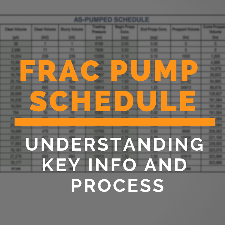 Pump Schedule for Hydraulic Fracturing (with Diverters)